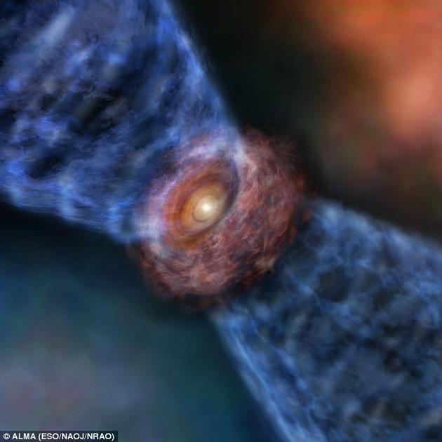 目前，研究人员首次倾听到一颗婴儿恒星的“出生啼哭”，图中是艺术家描绘的超大质量原恒星“Orion KL Source I”，它被 一个气体灰尘盘环绕。研究人员观测到恒星的气体流出物，这些流出物是从气体灰尘盘外部喷射的