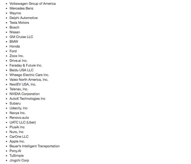 加州DMV上34家获得自动驾驶路测资质的公司名单