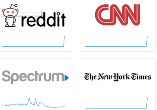 CNN等多家知名网站遭遇Error 503错误