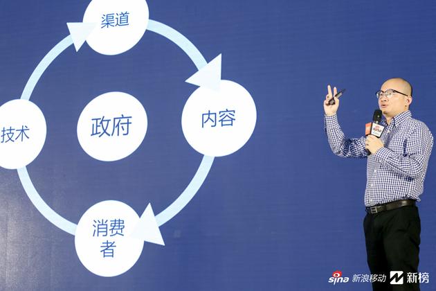 高樟资本创始人范卫锋:抽象化内容不适合做短视频 高樟资本创始人兼CEO范卫锋