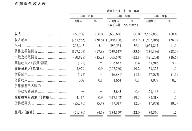 肖钢父亲_肖钢去年收入(2)