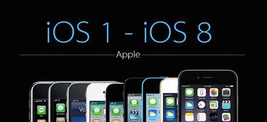 iphone越狱好不好 越狱驱动iOS走向“万完美”