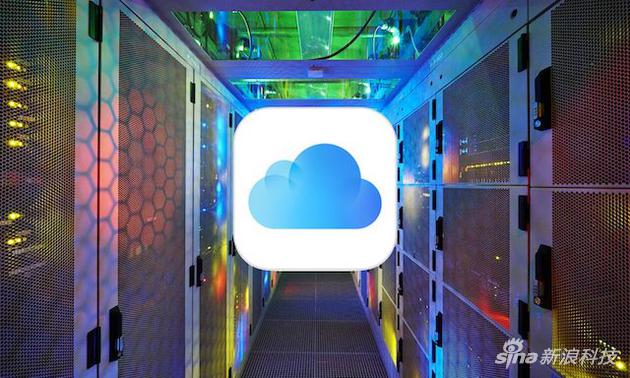 iCloud