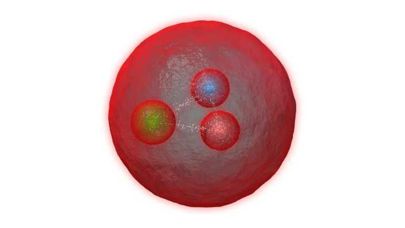 新发现的Xi-cc++属于被称为“双粲重子”的重子家族，这意味着组成它的夸克中有两个是粲夸克，另外一个则是上夸克。