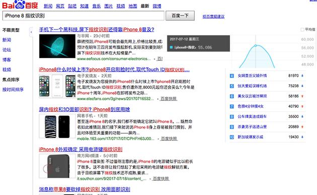 部分网络数据截图