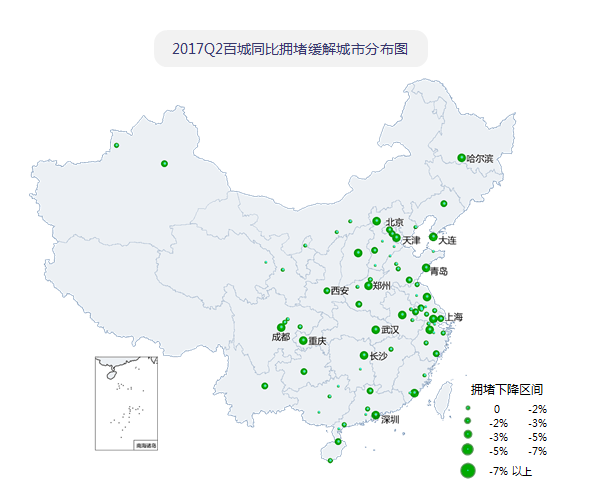 拥堵缓解城市分布图