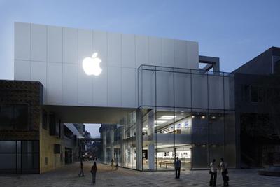 һ��ͼ����ƻ�������Ƽ����� �ܱ߷����¸�