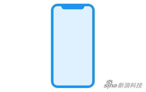 人们详细iPhone 8会是这样