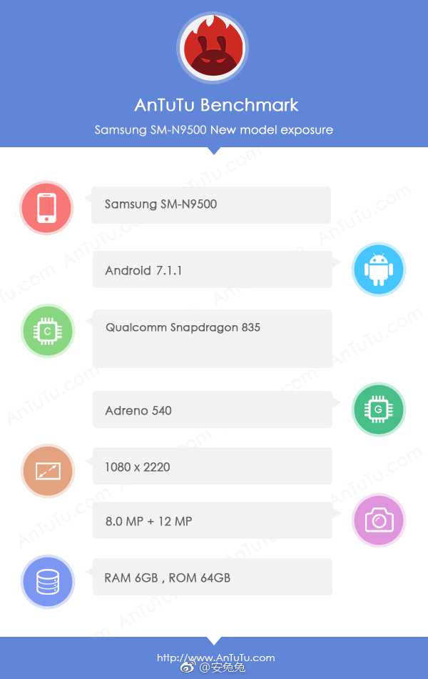 新机皇:Note8安兔兔跑分达18万 新机皇:Note8安兔兔跑分达18万