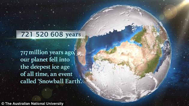 在7.17亿年前动物出现在地球之前，地球处于冷冻状态，经常被科学家称为“雪球地球”。