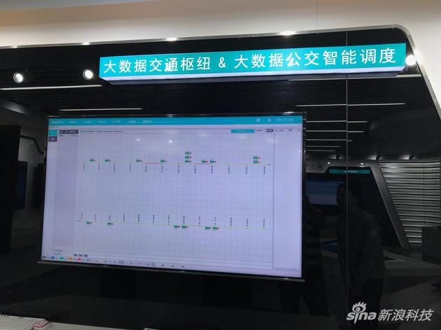 海信:如何用人工智能为城市打造一双慧眼