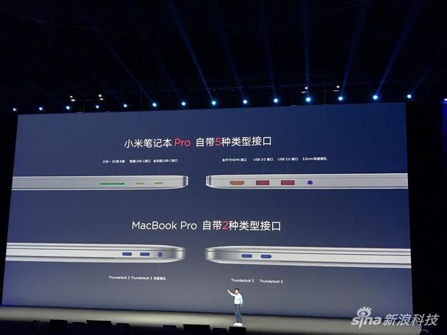 我们在小米发布会拍摄的照片,接口依旧比MacBook扁,而且视觉上更薄