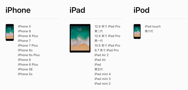 iOS 11支持的机型