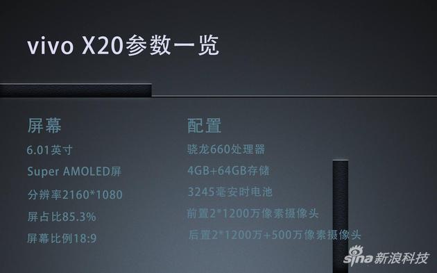 参数一览