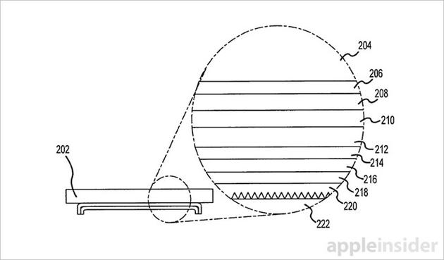 来源:USPTO