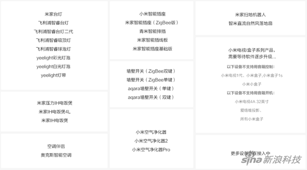 目前小米AI音箱已经接入的米家产品