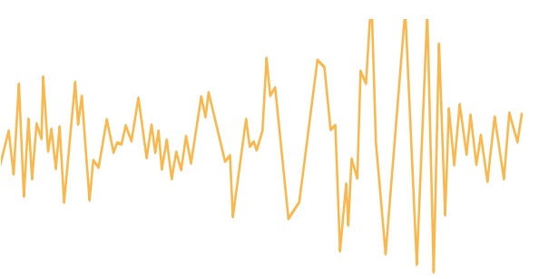 首次被探测到的引力波