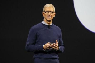 ��˻��������ͳ������ ��˰��������ʾ��ͬ