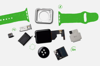 ����ƻ����������Ļ��������ж����˽⣿