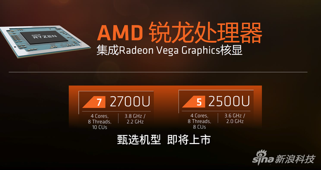 两款型号