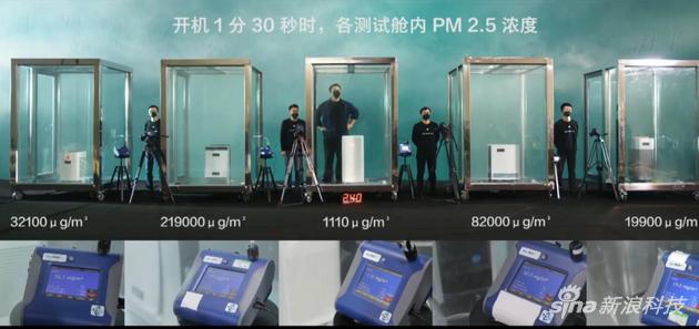 解读3499畅呼吸净化器罗永浩的真诚与猫腻 发布会上对市面几款空气净化器测试