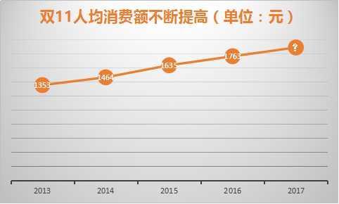 △数据来源:中泰证券研究所、公开信息整理