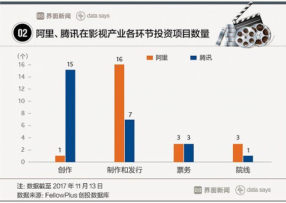 小说家夏汉志_网络小说家收入(3)