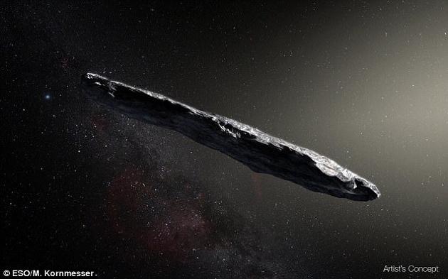 它的发现者将这颗小行星取名为Oumuamua。它长约400米，形状细长，长度竟达宽度的十倍。