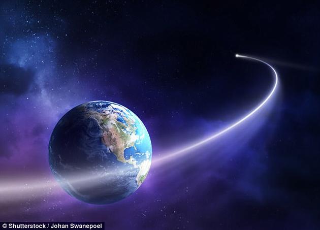 太阳系中出现彗星并不稀奇,但天文学家认为他们也许发现了首颗来自太阳系外的彗星。