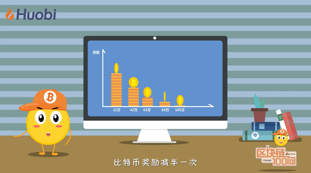 《区块链100问》第23集:挖矿是什么?|比特币|区