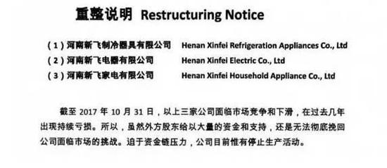 一代巨头新飞为何轰然倒下?回首当年一步错步步错 网上爆出来的文件网上爆出来的文件