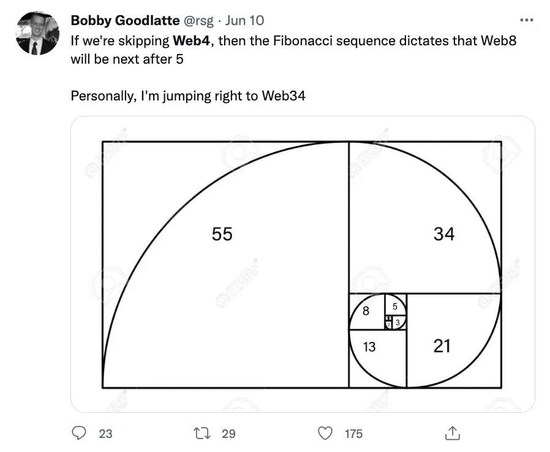 图片来自于Twitter