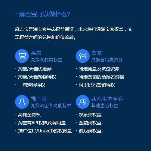 阿里否认涉足发币 称麻吉宝已下线 “麻吉宝”价值共享数字营销平台