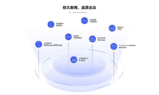 该设备已领取过体验金 28张美国小学写作要点导图,让孩子迈向小作家的关键一步