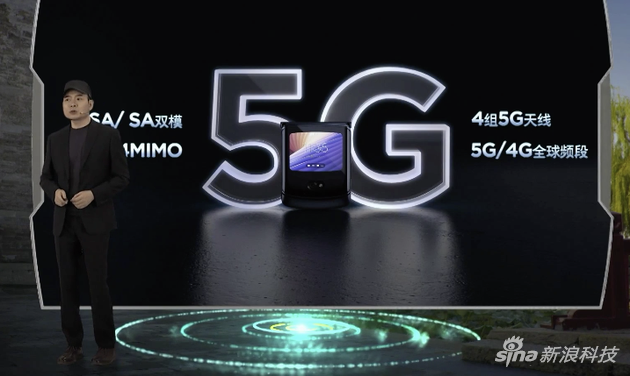 摩托罗拉razr 5G发布:号称折叠无折痕 售价12499元