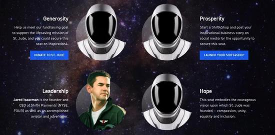 SpaceX第2位全民太空任务宇航员官宣 她将环绕地球运行5天