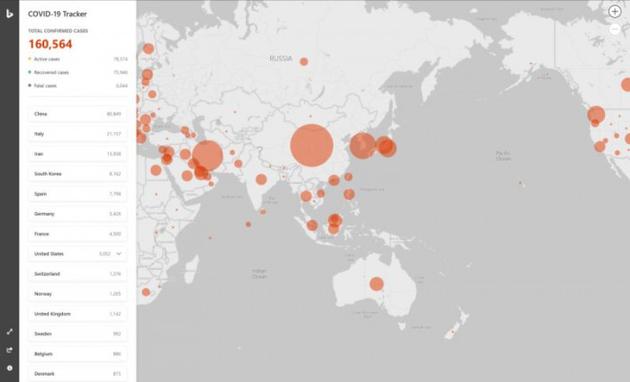 微软推出全球新冠病毒追踪器