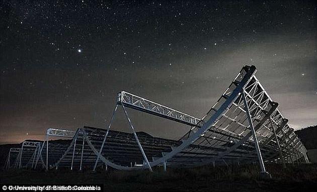 探测到此次射电波的CHIME望远镜投入使用还不到一年。