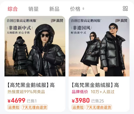 抖音官方店铺仅卖出1件？ 羽绒服高梵困于高端化，创始人明确“2025再提价”遭客服打脸？｜BUG