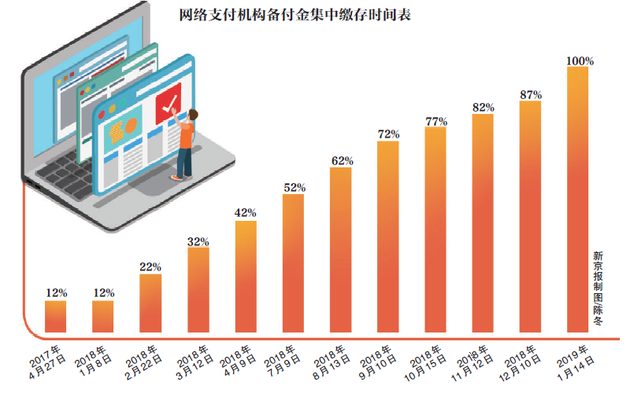 布加迪娱乐平台官网,房企未来三年外债到期破700亿美元 债市暖风缓解压力