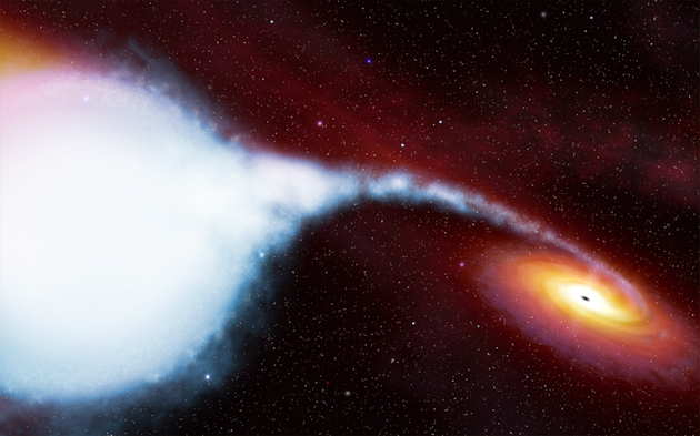 一个X射线双星系统，一个黑洞将物质吸入的过程中发射出X射线波