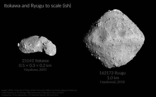 日本小行星探测器