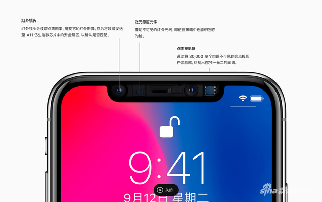 结构示意图