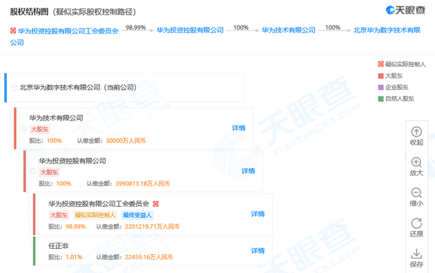 紫金娱乐场网络第一品牌 金智妮果然漂亮大气,卷发造型搭配白色上衣黑色裤子,个性十足