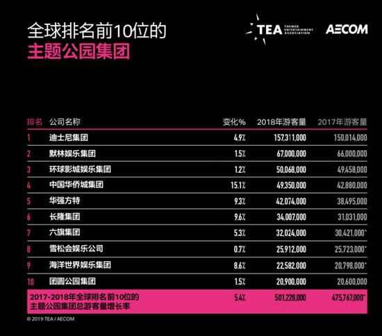 噢门永利赌城 - 发改委:扩大债券融资 鼓励先进制造业中长期贷款