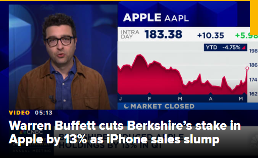 由于iPhone销量下滑，巴菲特将伯克希尔在苹果的股份削减13%