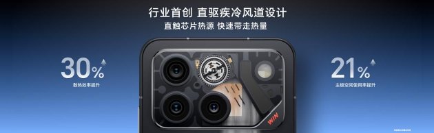 性能、续航、散热!电竞旗舰荣耀WIN系列正式发布