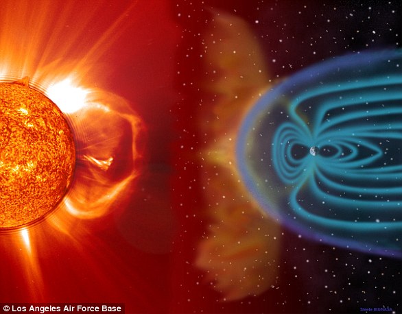 磁场可以说是围绕在我们星球周围的一层电荷，能够使来自太阳风的带电粒子发生偏转。如果没有这一保护层，高能的太阳粒子将摧毁臭氧层，使地球生命暴露在有害的紫外线辐射中。