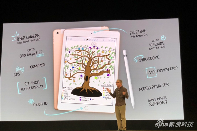 “学生款”iPad