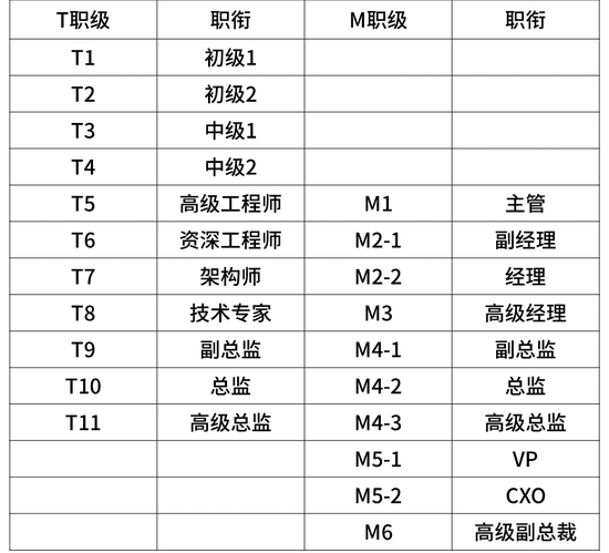 什么叫绩效工资包括哪些内容 a858-kphwumr0177656.png